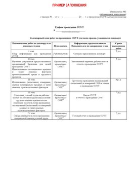 Пример заполнения графика (График проведения СОУТ) Белореченск Аттестация рабочих мест